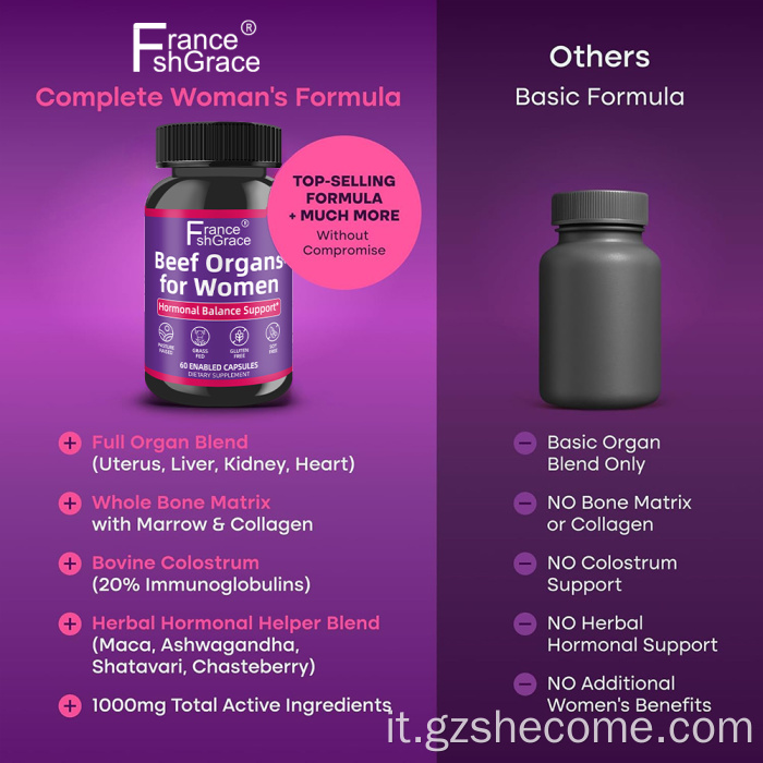 Nuovo arrivo Shecome Womens Primal Beef Organ Supplement